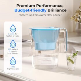 Waterdrop 7-Cup Water Filter Pitcher - NSF Certified Blue Countertop Water Purifier with Long-Life Filter