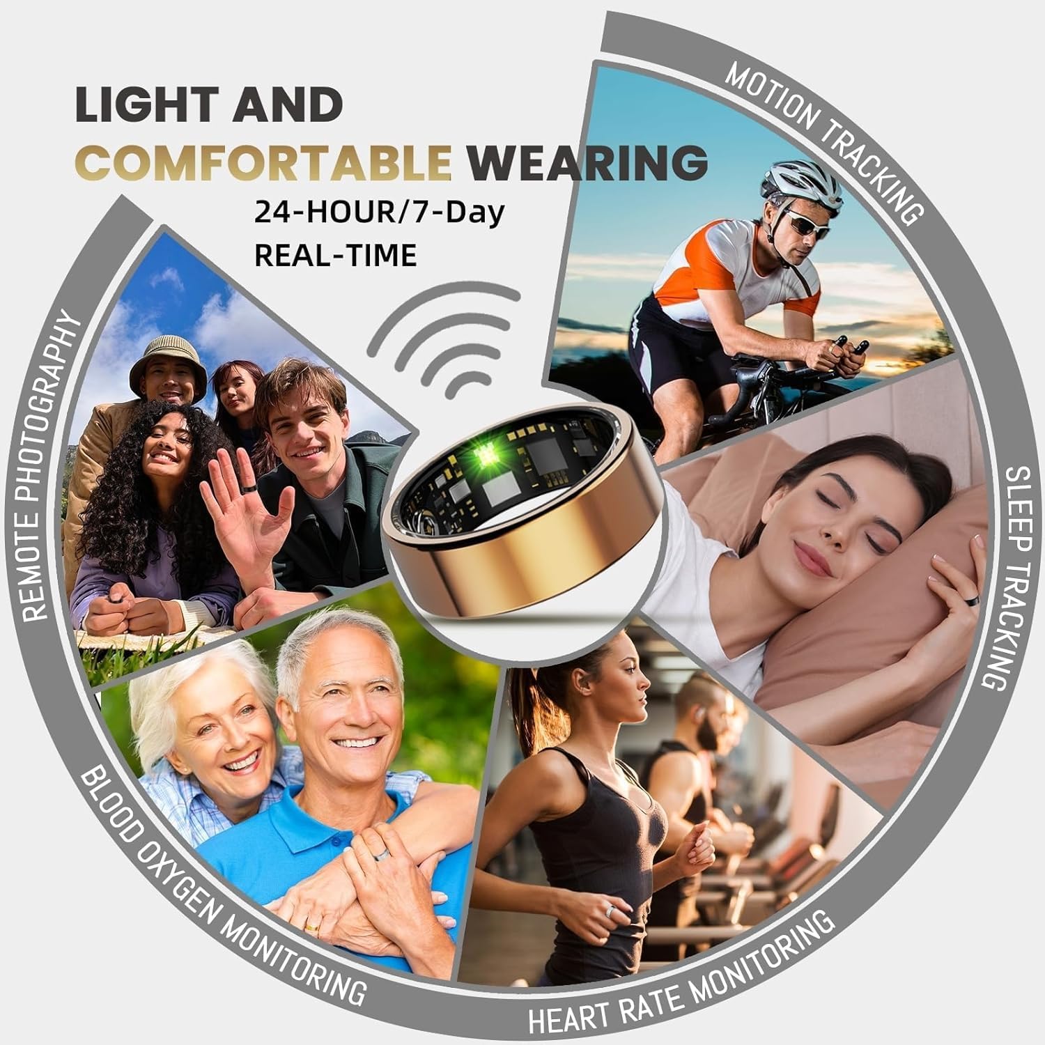 Smart Ring Health & Fitness Tracker – Heart Rate, Sleep & Steps Monitor with IP68 Waterproof, Remote Camera Control & No App Fees (Rose Gold, Size 11)