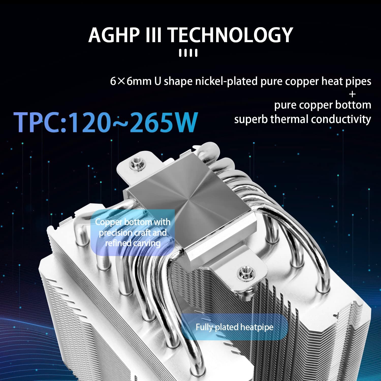 Thermalright Peerless Assassin 120 SE ARGB CPU Air Cooler – Dual 120mm PWM Fans, 6 Heat Pipes, AGHP Technology for Intel LGA 1700/115X and AMD AM4/AM5