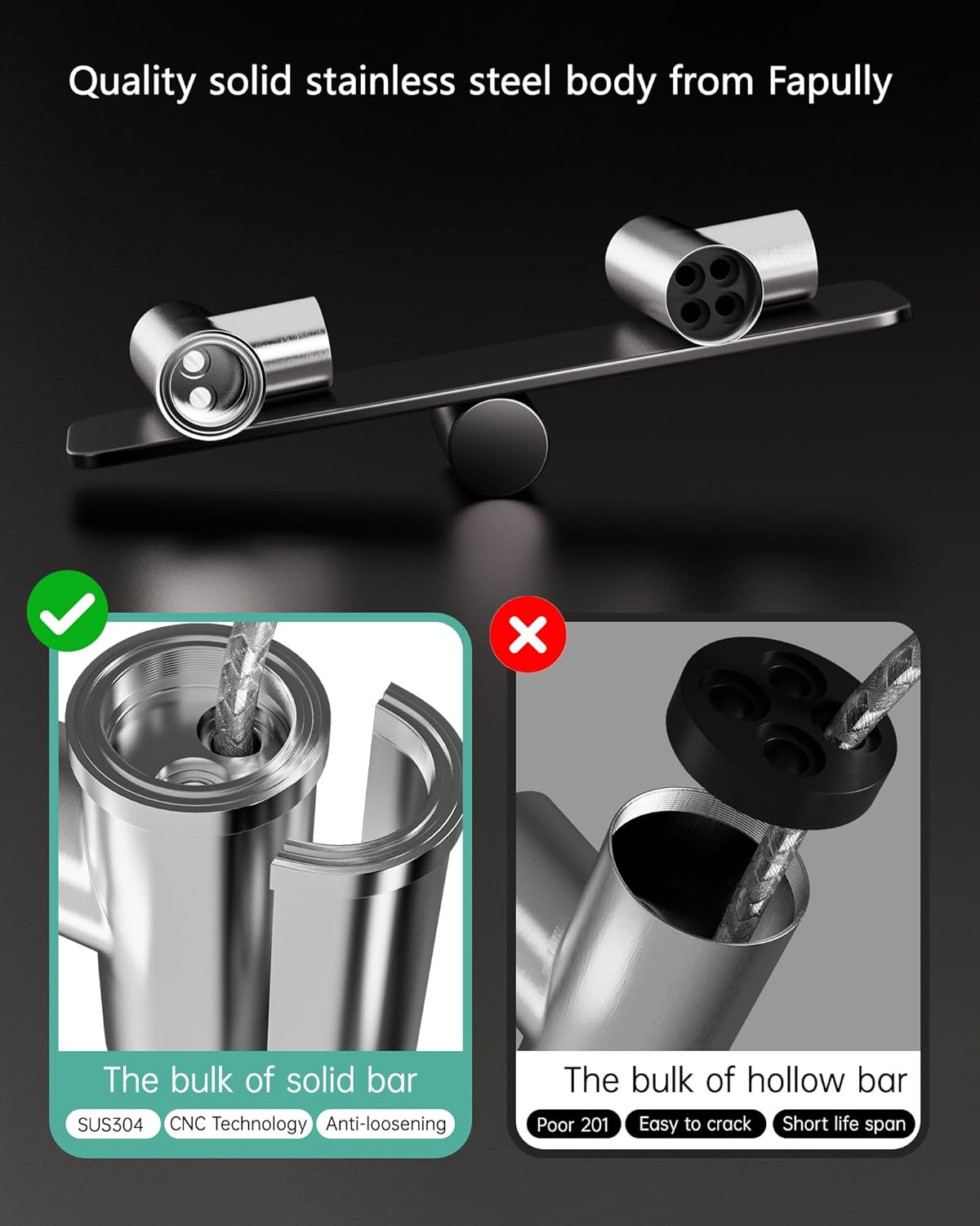 Fapully Commercial Pre-Rinse Kitchen Faucet with Pull Down Sprayer and Pot Filler Spout, Single Handle High Arc Spring Faucet for Kitchen Sink, 360° Swivel, Brushed Nickel