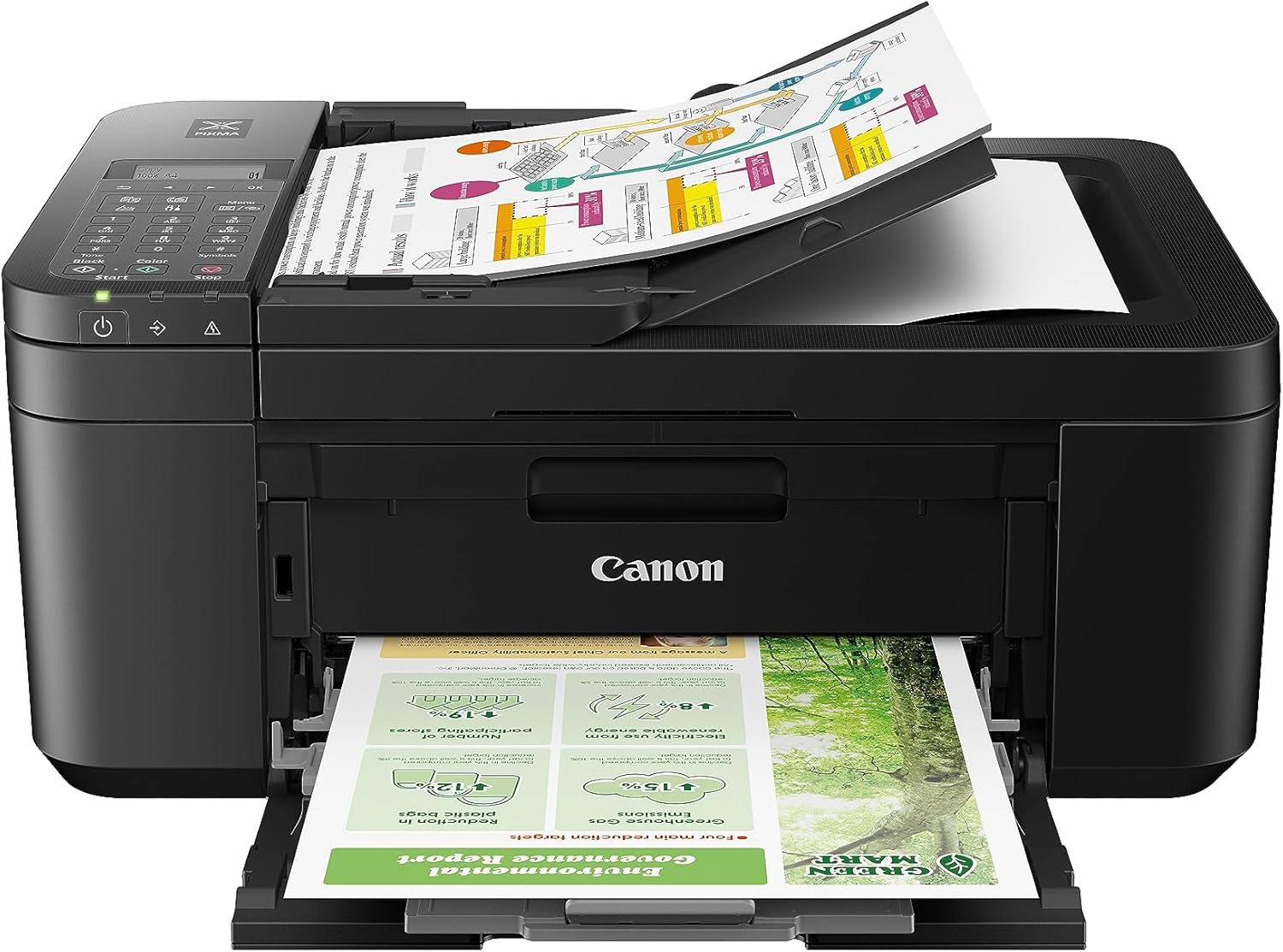 Canon PIXMA TR4720 Wireless All-In-One Inkjet Printer with Auto Document Feeder, Fax, and Mobile Printing (Black)