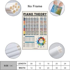 Piano Theory Poster & Music Theory Chart - Educational Canvas Wall Art for Beginners - Music Classroom Decor & Living Room Painting (12x18 Inch)