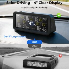 6-Wheel RV & Truck TPMS with 4in Solar LCD Display | Real-Time Tire Pressure Monitoring System Kit