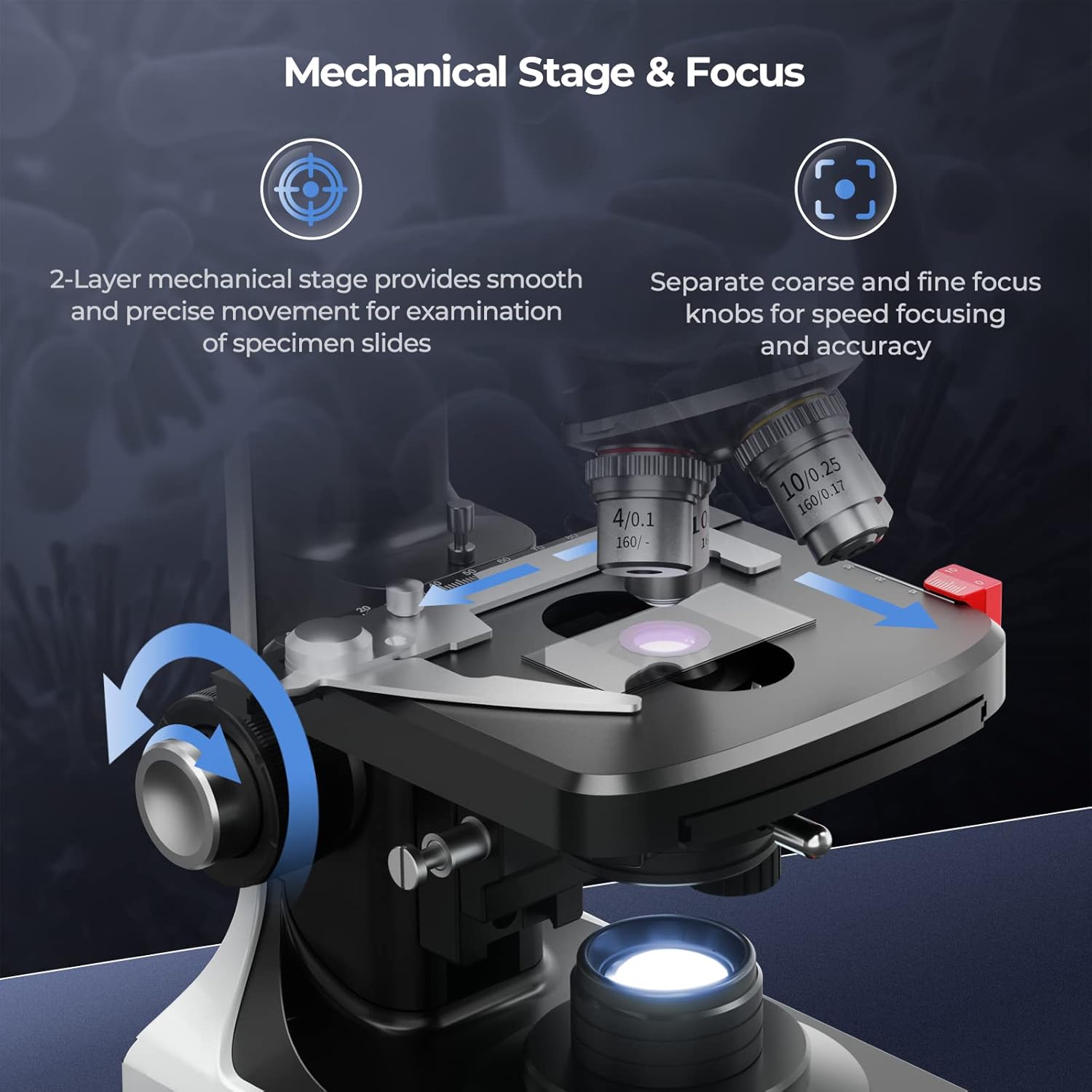 Vabiooth Lab Trinocular Compound Microscope with 7-Inch 24MP LCD Monitor, 40X-2500X Magnification, 4K HDMI Output, Mechanical Stage, and Carrying Case