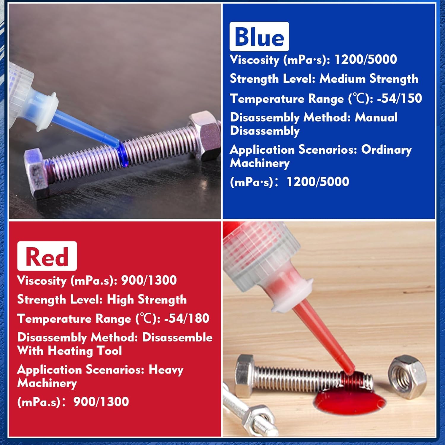 Dual Strength Threadlocker Set (50ml) – Blue Medium & Red High Strength Thread Lock Adhesive for Nuts, Bolts, and Fasteners – Resistant to Vibration, Leakage, and Corrosion