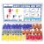 150-Piece Electrical Wire Connector Assortment Kit - Insulated Twist Wire Nuts with Metal Spring for Residential, Automotive & Marine Wiring