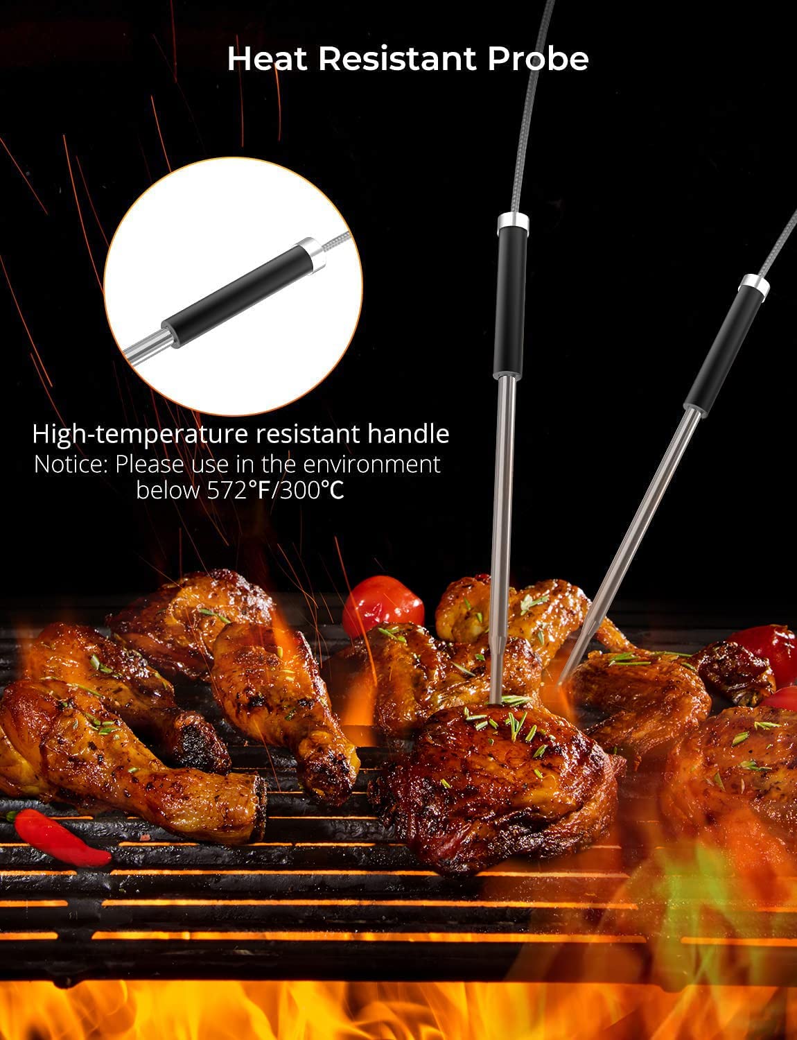 Govee Bluetooth Meat Thermometer - Wireless Smart Grill Thermometer with 2 Probes, 500ft Range, LCD Backlit Display & App Alerts for Smoker, Oven & BBQ Cooking