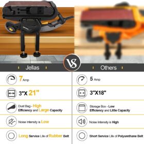 Jellas 7-Amp Variable Speed Belt Sander, 3x21-Inch Portable or Benchtop Sander with Dust Bag, Vacuum Adapter, and 10 Sanding Belts Included