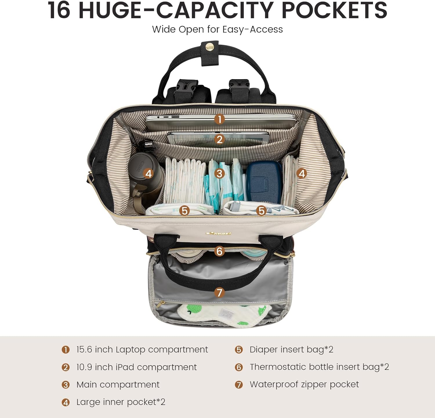 LOVEVOOK Diaper Bag Backpack with Changing Station – Large 16-Pocket Waterproof Travel Bag for Mom & Dad, Black-Beige
