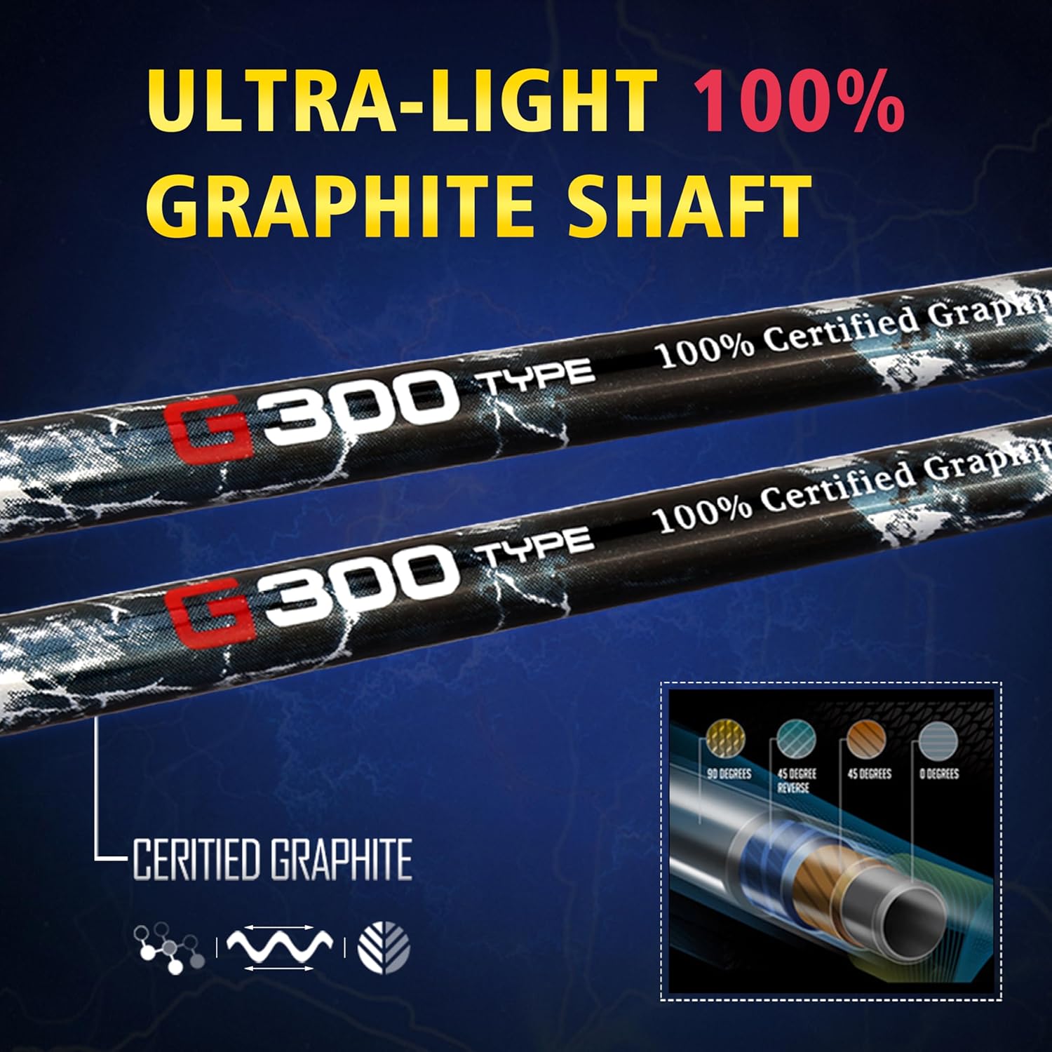 PGM G300 Men's Complete 12-Piece Golf Club Set – Titanium Driver, Draw-Biased Hybrid, Stainless Steel Irons, Alignment Putter & Stand Bag with Headcovers