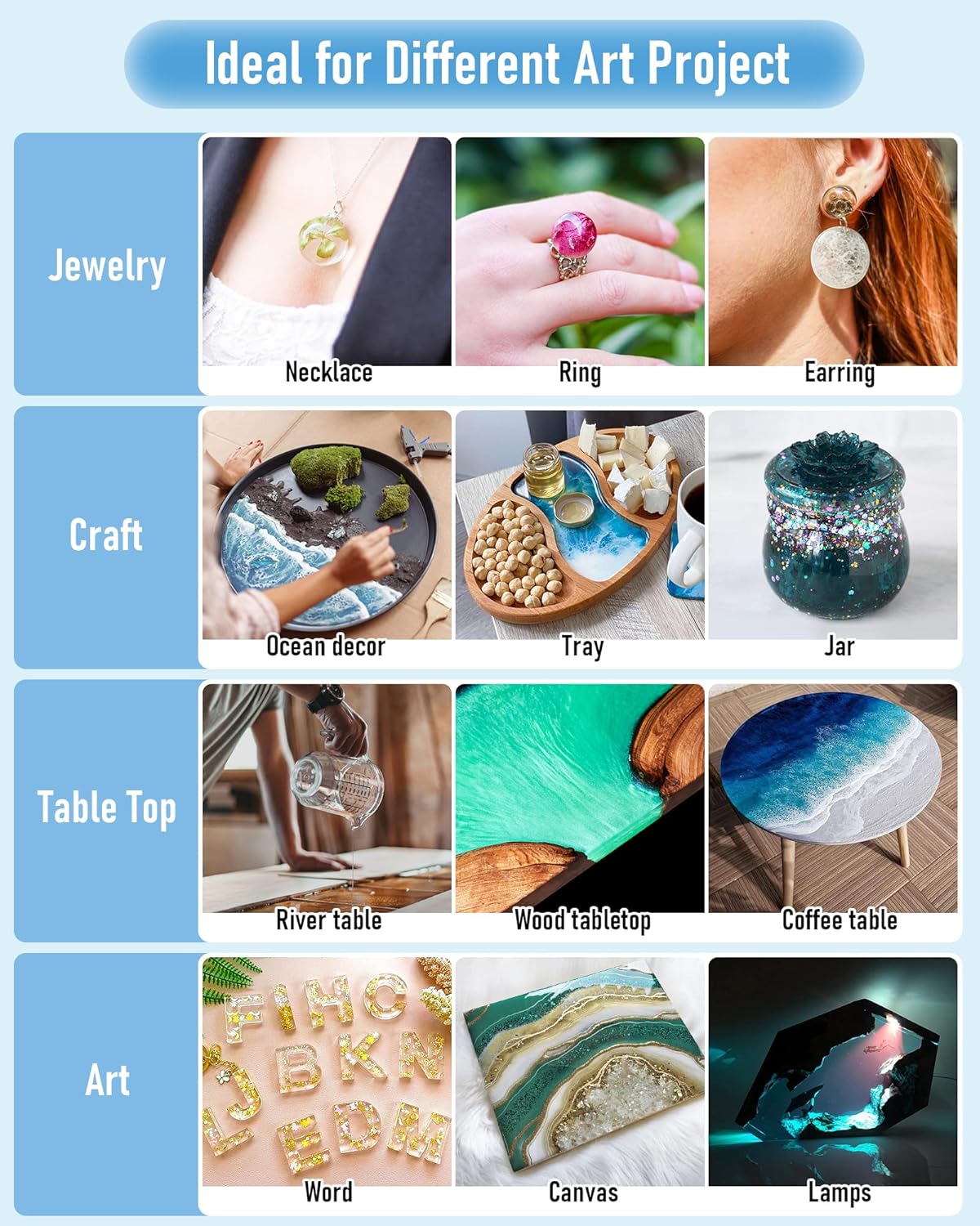 Nicpro 8oz Crystal Clear Epoxy Resin Kit – Food Grade, Self-Leveling Formula for DIY Art, Casting, Jewelry Making & Table Coating