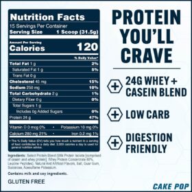 PEScience Select Protein Powder - Premium Whey & Casein Blend for Muscle Recovery - Low Carb, Keto Friendly, Gluten Free - Cake Pop Flavor - 15 Servings