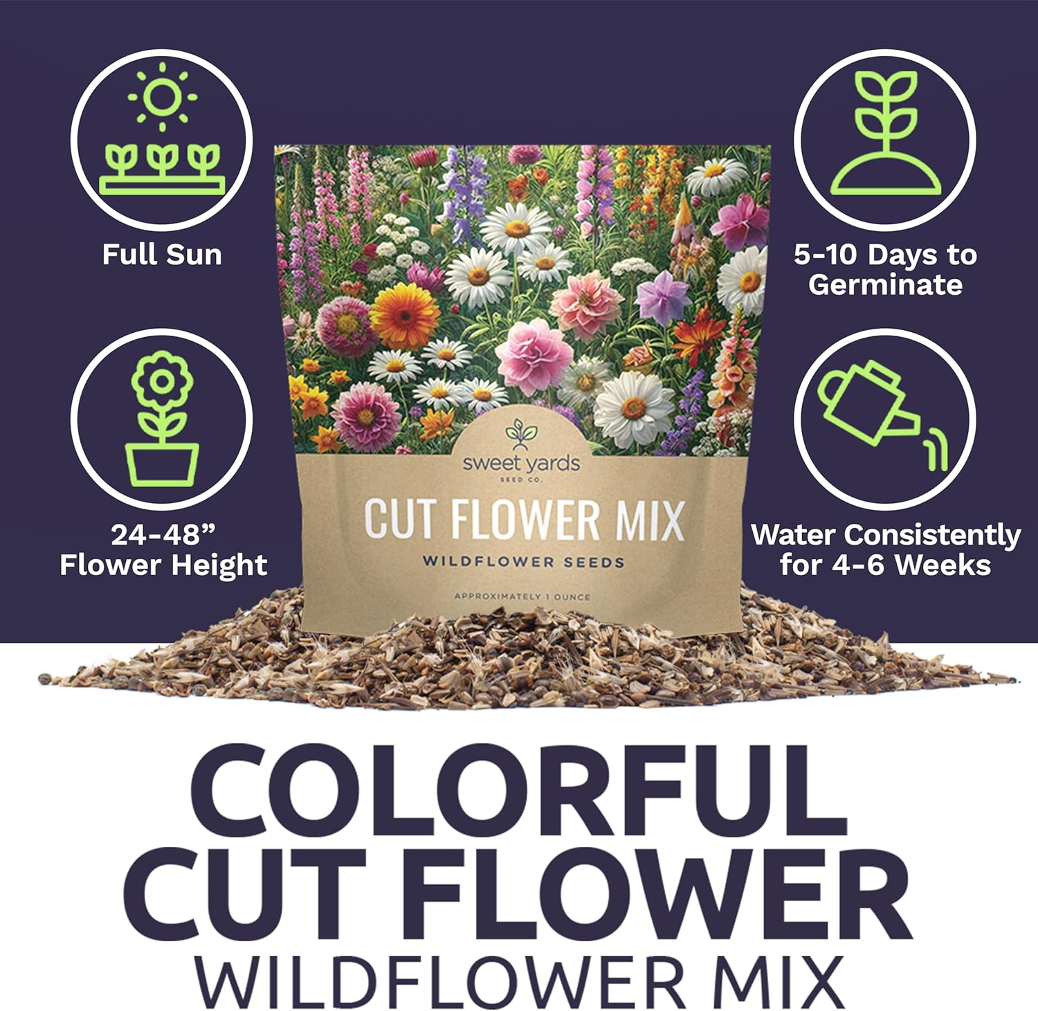 1 Ounce Cut Flower Garden Seeds Mix – Over 7,500 Non-GMO Annual & Perennial Wildflowers for Bouquets