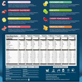 Sugar Free Hydration Multi-Pack - 16 Stick Electrolyte Powder Packets with 8 Flavors & 6 Vitamins - Rapid Rehydration Drink Mix (0 Calorie, Keto, Low Sodium)