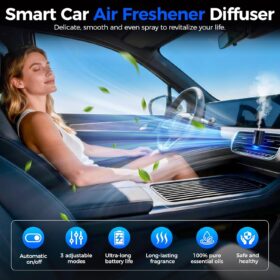 Smart Car Air Freshener Diffuser with Essential Oils – Auto On/Off Vent Clip, 3 Intensity Modes, Premium Aluminum Alloy, 2-Pack Set with 10 Scent Bottles