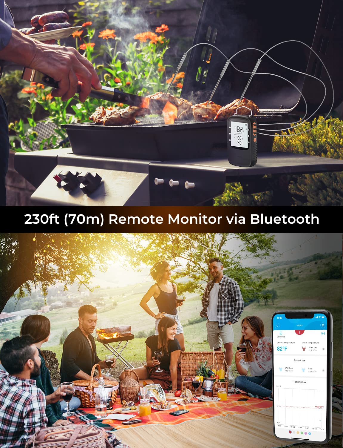 Govee Bluetooth Meat Thermometer - Wireless Smart Grill Thermometer with 2 Probes, 500ft Range, LCD Backlit Display & App Alerts for Smoker, Oven & BBQ Cooking