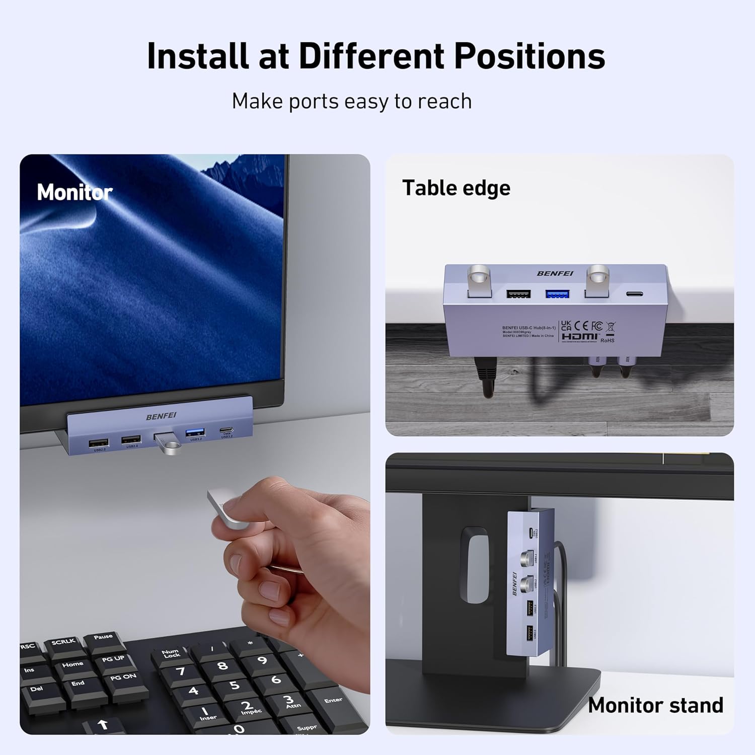 BENFEI 8-in-1 USB C Hub with Clamp – 4K@60Hz HDMI, 10Gbps Data, 100W PD & Gigabit Ethernet – Space-Saving Design for MacBook Pro, iPad Pro, iMac & More