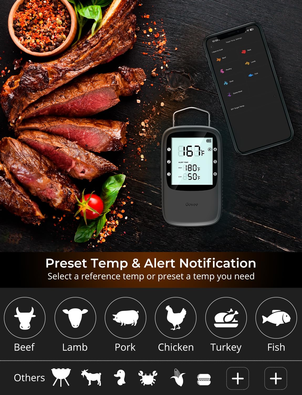 Govee Bluetooth Meat Thermometer - Wireless Smart Grill Thermometer with 2 Probes, 500ft Range, LCD Backlit Display & App Alerts for Smoker, Oven & BBQ Cooking