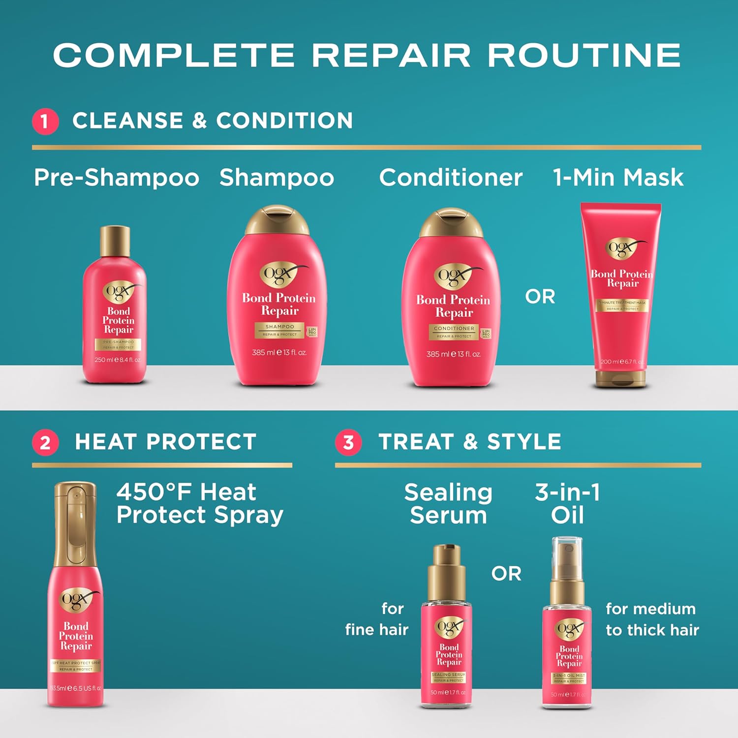 OGX Bond Protein Repair 450°F Heat Protectant Spray - 6.5 fl oz Weightless Thermal Protection Mist for All Hair Types, Reduces Breakage & Strengthens