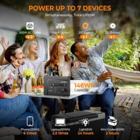 Powkey 200W Portable Power Station with 40W Solar Panel Kit – 146Wh Solar Generator, Pure Sine Wave AC Outlet, Emergency Battery Backup for Camping, CPAP, and Home