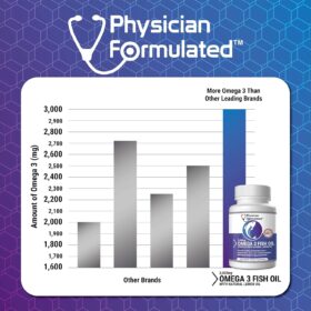 Triple Strength Omega-3 Fish Oil - 3000mg Burpless Softgels with High Potency EPA & DHA (180 Capsules)