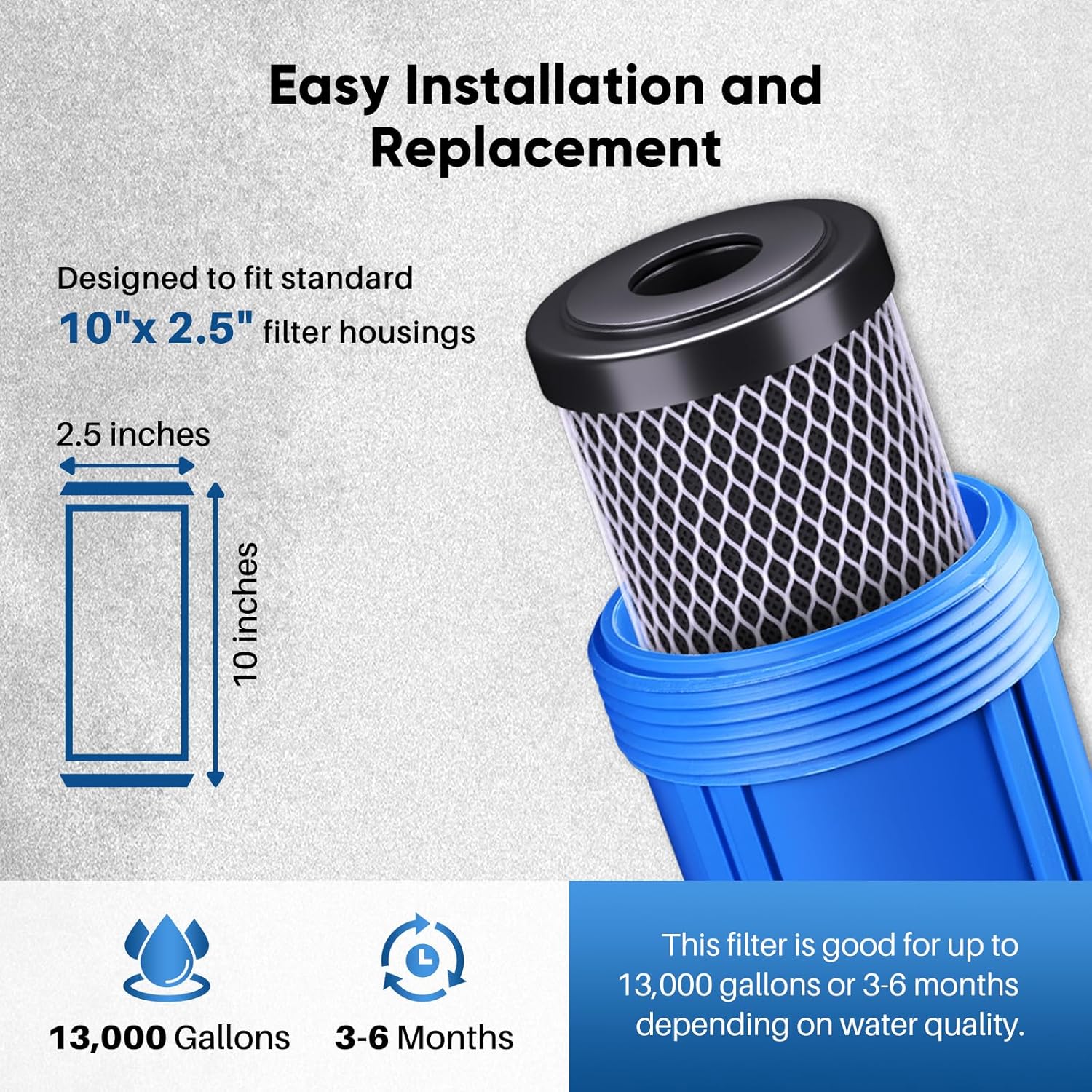 4-Pack 1 Micron Carbon Block Water Filter - 10 inch x 2.5 inch Whole House CTO Cartridge - Fits GE, Dupont, Whirlpool & Pentek Systems