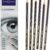 Faber-Castell Graphite Sketch Pencil Set – 6 Piece Artist Quality Drawing Kit (2H, HB, B, 2B, 4B, 6B) – Break-Resistant Leads for Sketching, Shading & Portraits