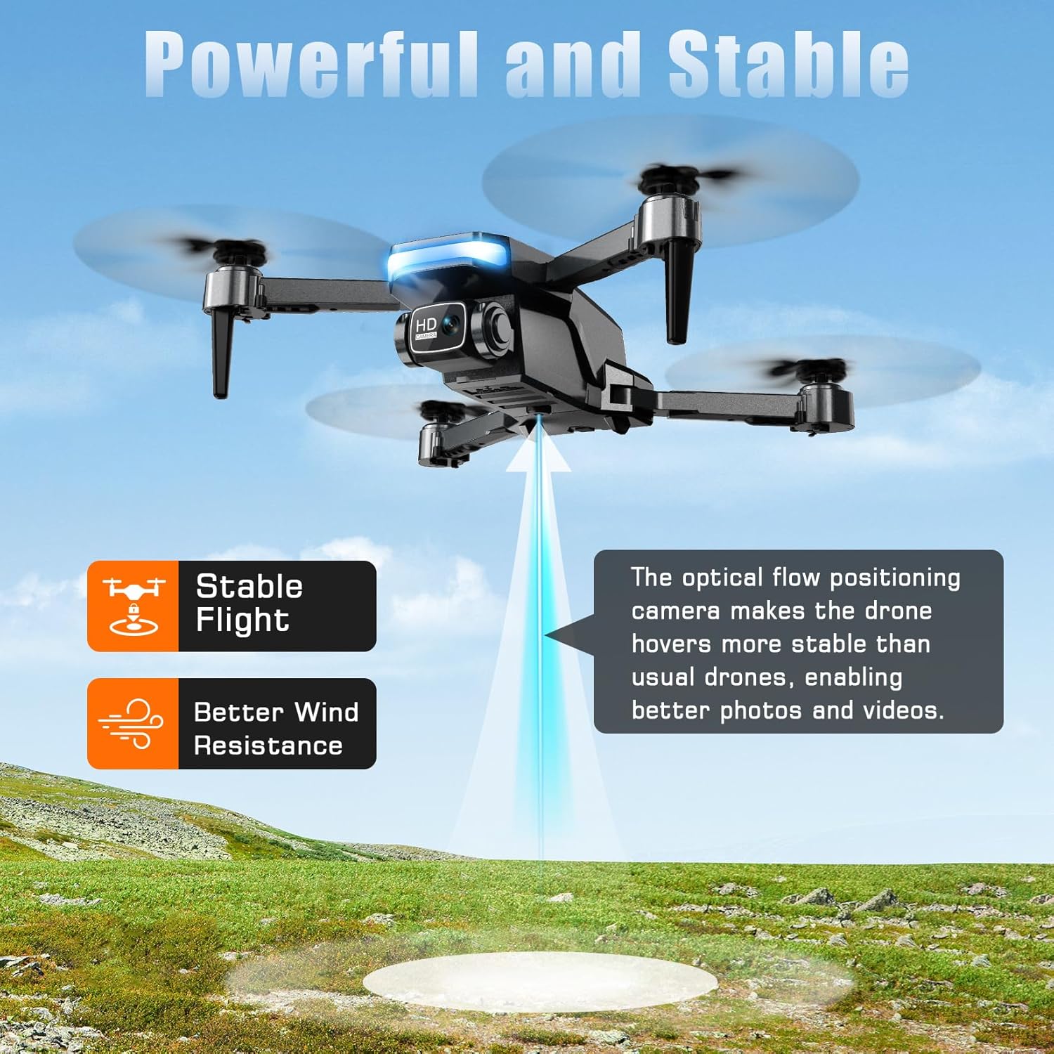 RAGPIP X66 Foldable Drone with 1080P HD FPV Camera, Optical Flow Positioning, Altitude Hold, Gravity Control & 2 Batteries for Kids & Beginners