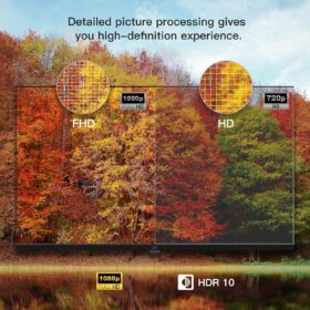 FPD 40-inch Palette-Series Smart TV - 1080p Full HD Google TV with HDR10, Dolby Audio, Chromecast Built-in & Voice Remote (Model CG40-P3, 2025)