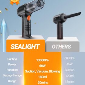 SEALIGHT 13000Pa Cordless Car Vacuum - Portable Handheld Cleaner with 4-in-1 Functions, Mini Storage Box, Pet Hair & Multi-Surface Cleaning