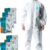 Andes 6-Pack Heavy Duty Disposable Hazmat Suit - Full Body Coveralls with Hood, Elastic Wrists & Ankles, White Paint & Lab Protective Wear