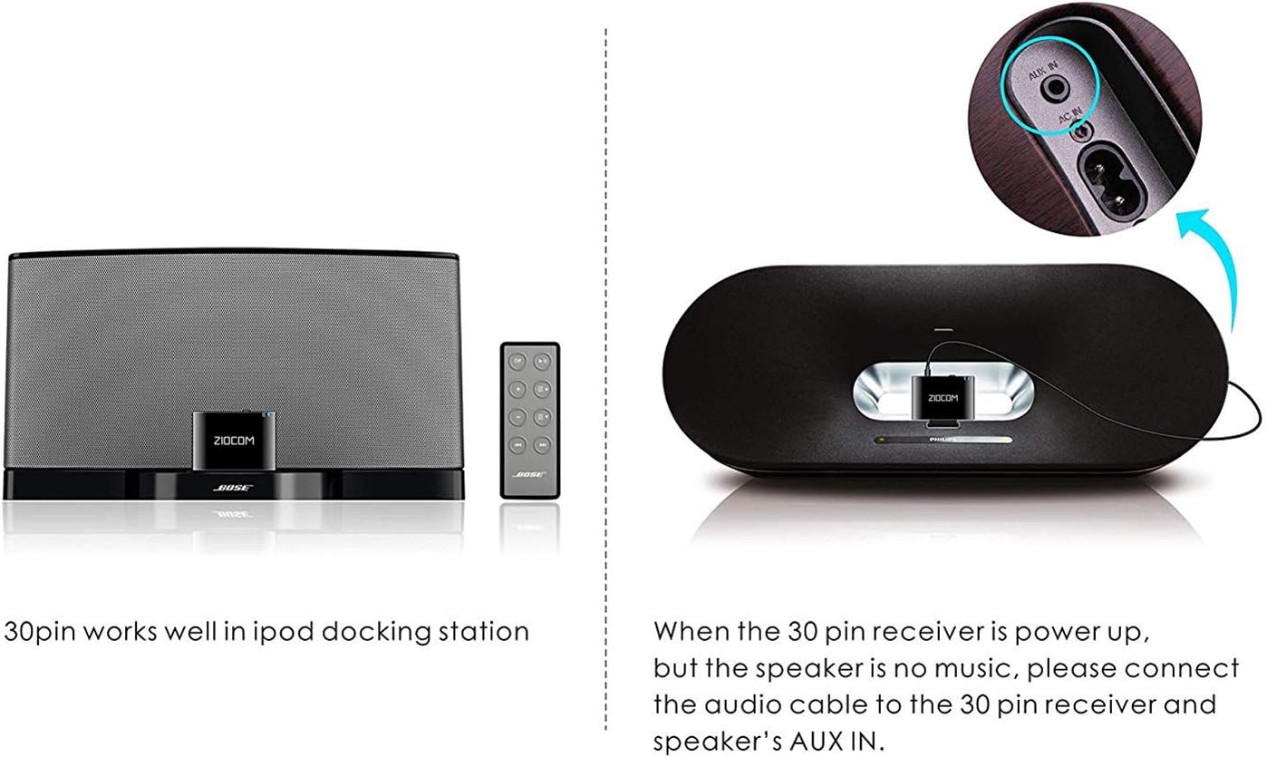 ZIOCOM 30-Pin Bluetooth Audio Receiver Adapter - Upgrade Old Bose SoundDock & 30-Pin Dock Speakers to Wireless Streaming