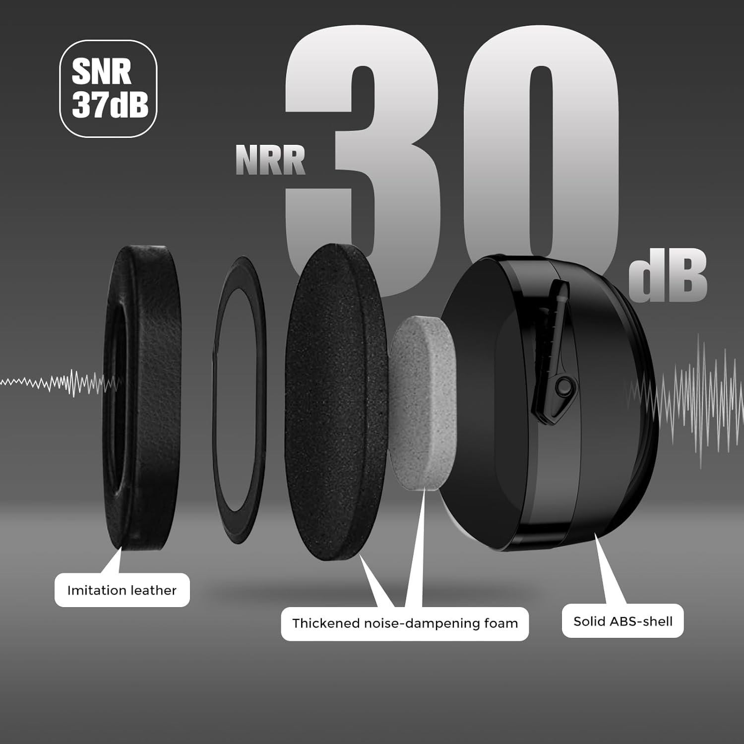 ProCase Professional Noise Cancelling Ear Muffs - Extra Large Shooting & Industrial Hearing Protection (30dB NRR)