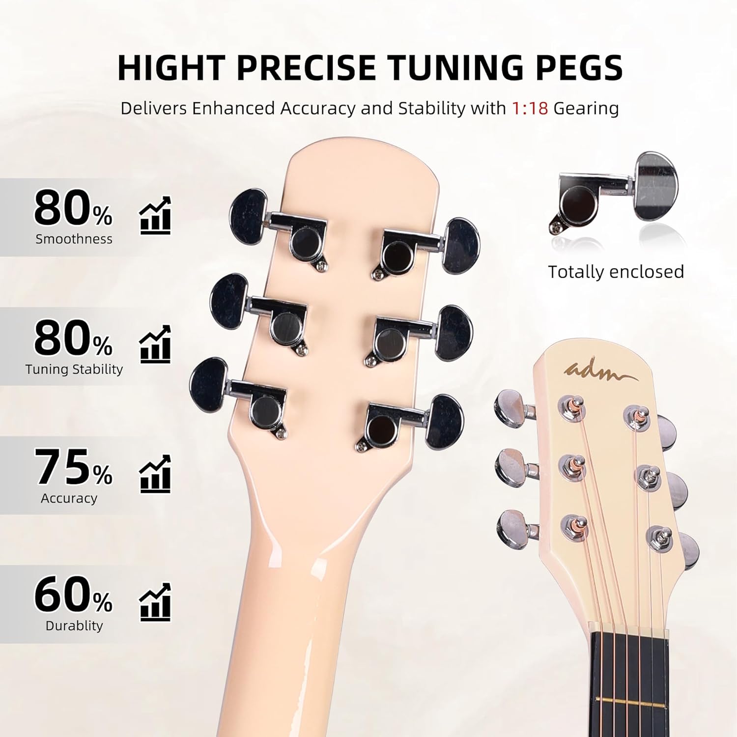 ADM 38-Inch Acoustic Guitar Starter Kit for Beginners - Complete Bundle with Gig Bag, Tuner, Picks, Strap, Capo, Extra Strings & Online Lessons