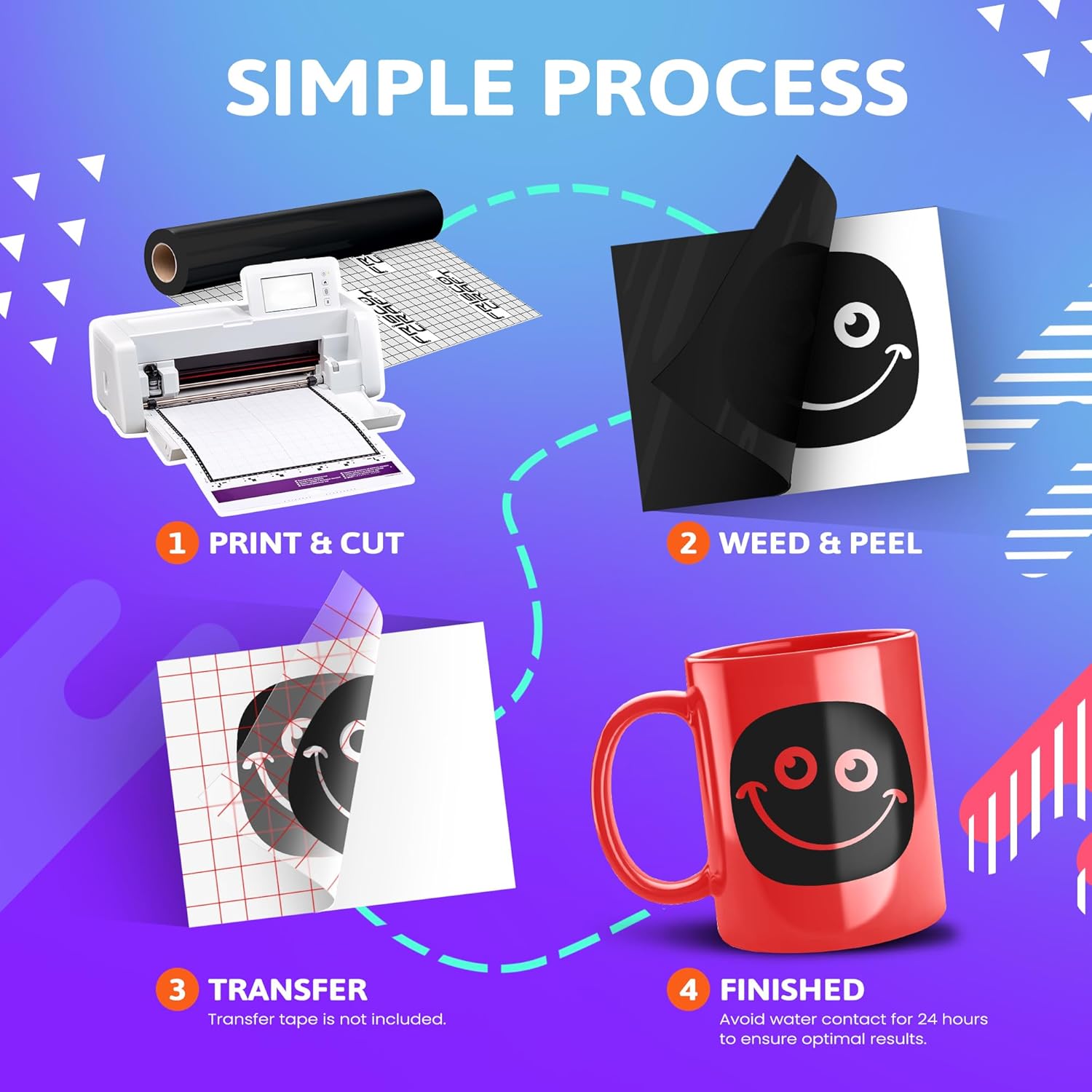 Frisco Craft Premium Glossy Black Permanent Vinyl Roll - 12" x 30FT Waterproof Adhesive Sheets for Cricut, Silhouette & Die-Cutting Machines, Indoor/Outdoor DIY Decor Projects