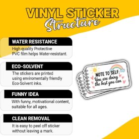 3 Pcs 'You Are Doing The Best You Can' Sticker – Motivational Mental Health Vinyl Decal Waterproof for Laptop, Water Bottle, Journal, Mirror – Self-Care Gift for Students & Friends (3 Inch)