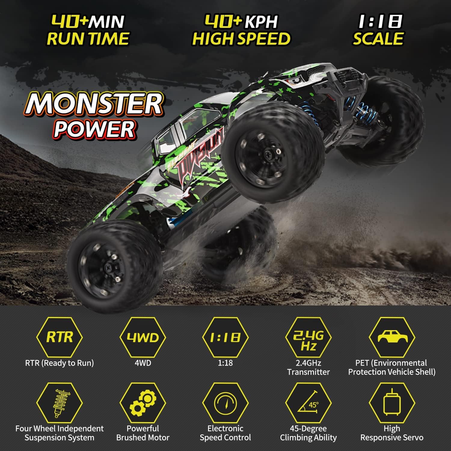 TENSSENX 1:18 Scale RC Monster Truck - 40KPH 4WD High Speed Off Road Remote Control Car with 2 Rechargeable Batteries, 2.4GHz Remote Control Vehicle for Kids & Adults