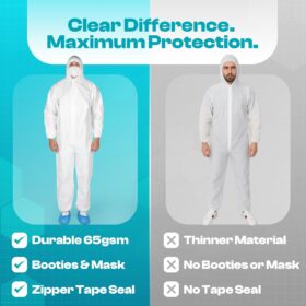 Heavy-Duty Disposable Hazmat Suit 30-Pack | 65GSM Waterproof Coveralls with KN95 Masks & Booties - Breathable Protective Jumpsuits for Work, Lab, Painting, Cleaning