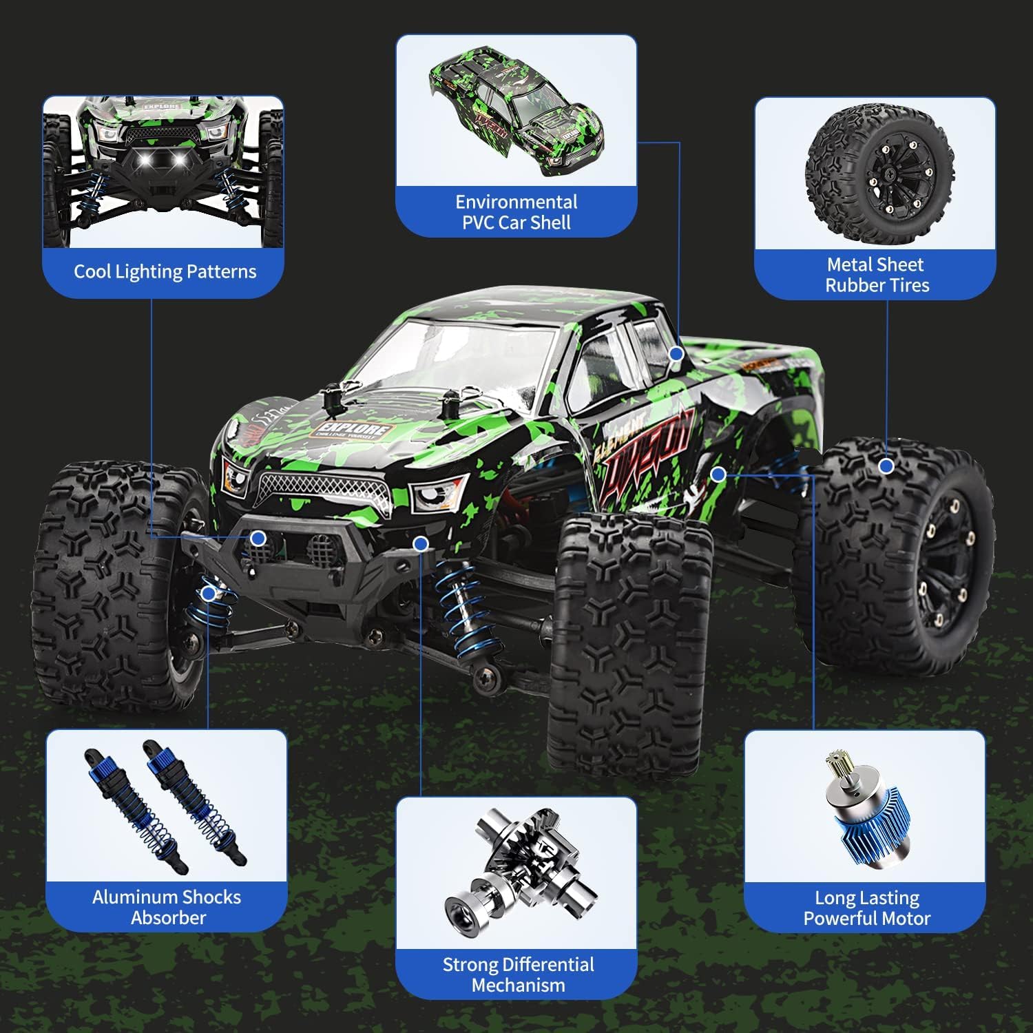 TENSSENX 1:18 Scale RC Monster Truck - 40KPH 4WD High Speed Off Road Remote Control Car with 2 Rechargeable Batteries, 2.4GHz Remote Control Vehicle for Kids & Adults
