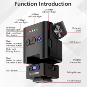 MEDALight F2 Mini Camera Flash - 2.4GHz Wireless Off-Camera Flash with Magnetic Base & Remote Control for Canon/Sony/Fuji/Nikon