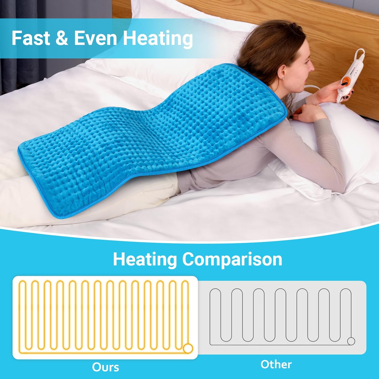 Boileau XL Electric Heating Pad - 17"x33" Extra Large Heat Pad for Back Pain, Period Cramps & Muscle Relief, 3 Temperature Settings, Auto Shut Off, Machine Washable Fleece, Perfect Gift for Women & Mom, Blue