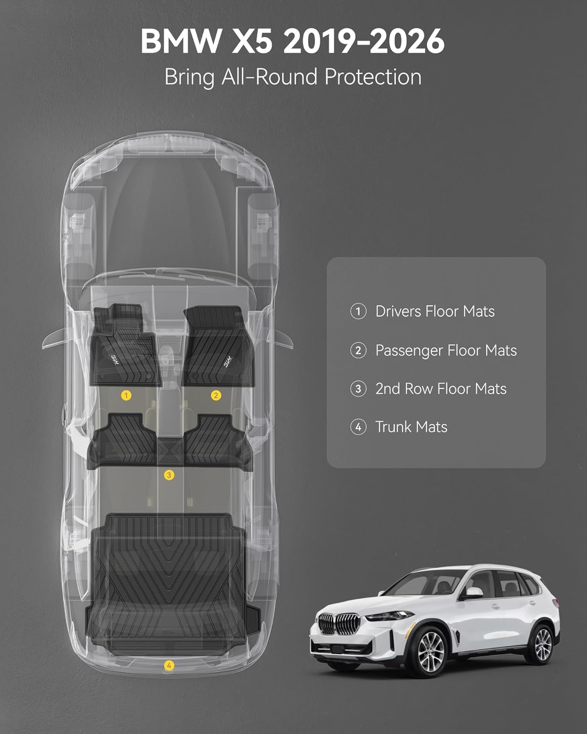 3W Custom Fit Floor Mats & Cargo Liner for BMW X5 2019-2026 (40i/45e/50e/50i/M/M50i/M60i) - TPE All-Weather Heavy Duty Protection Set (5 Passenger Only)