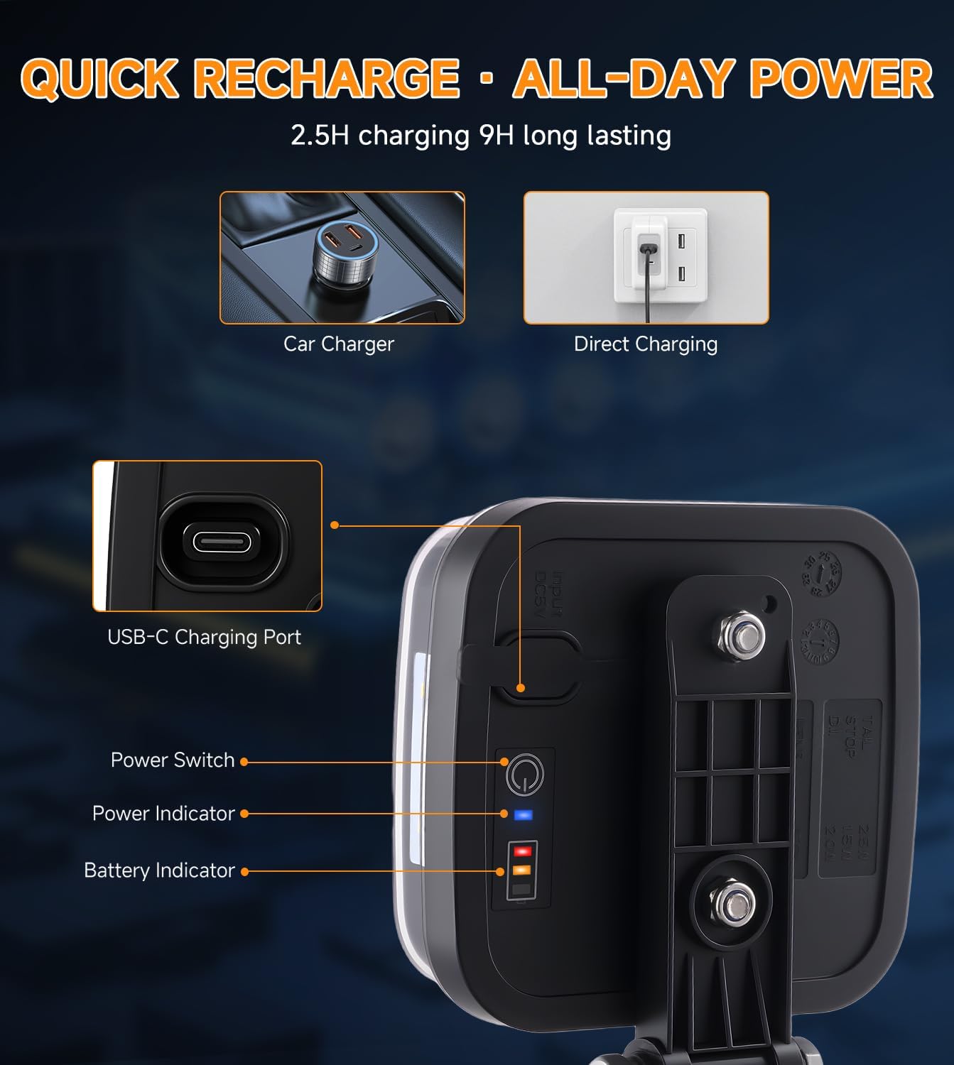 Magnetic Wireless Trailer Lights - Rechargeable Towing Light Kit with 18 Modes, 60MPH Secure Mount, for Truck RV Boat Caravan (SL-5046)