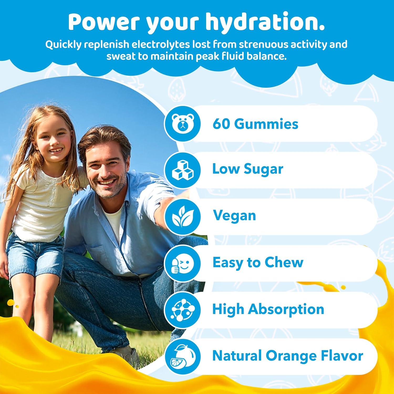 NATISLAND Electrolyte Gummies - 60 Chews | Potassium, Magnesium, Calcium, Sodium | Orange Flavor for Runners, Athletes, Kids & Adults - Vegan & Gluten-Free Hydration Supplement