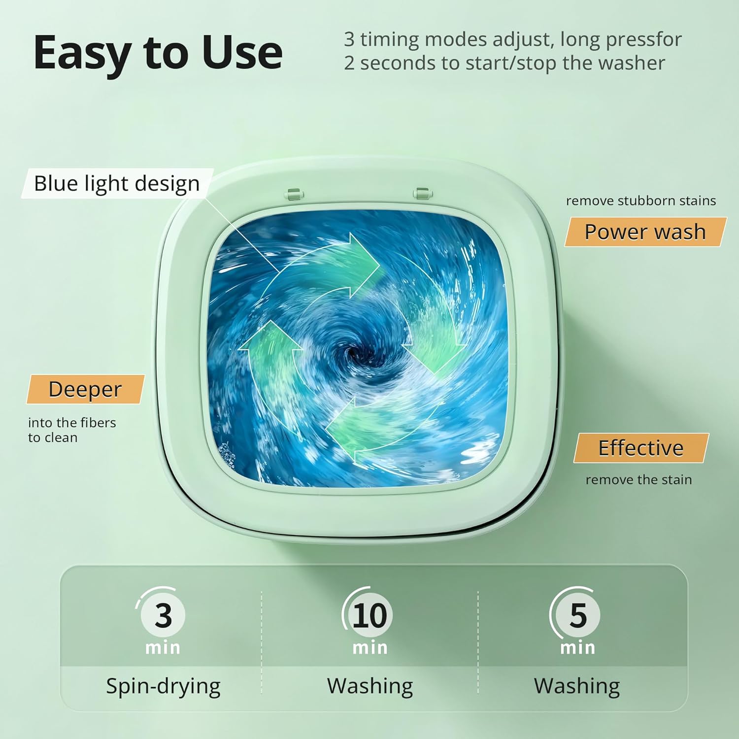 Welsteepse 16L Foldable Portable Mini Washing Machine - Compact Semi-Automatic Washer for Apartments, Dorms, RV & Travel, 3 Timer Modes with Blue Light Cleaning