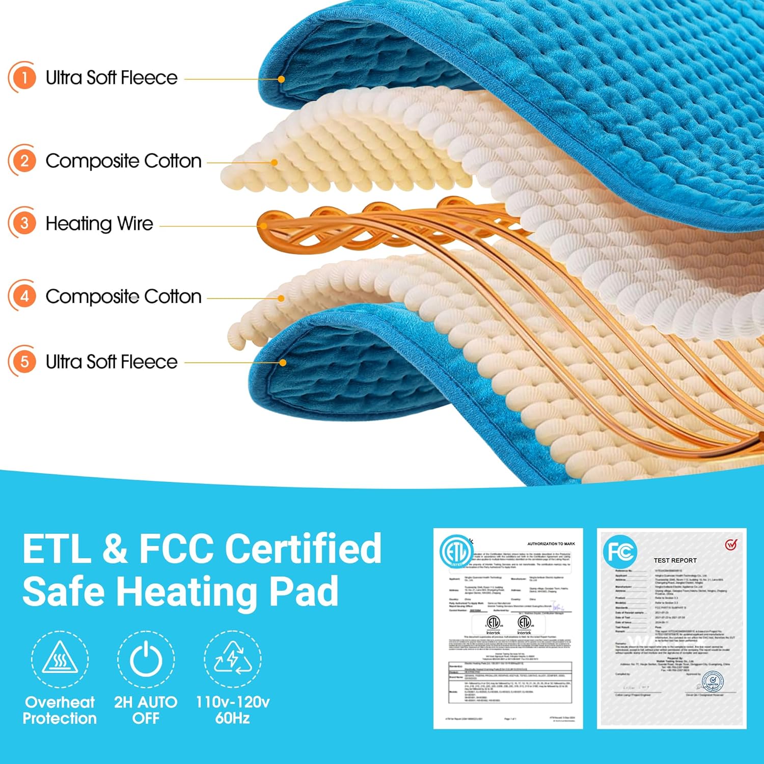Boileau XL Electric Heating Pad - 17"x33" Extra Large Heat Pad for Back Pain, Period Cramps & Muscle Relief, 3 Temperature Settings, Auto Shut Off, Machine Washable Fleece, Perfect Gift for Women & Mom, Blue