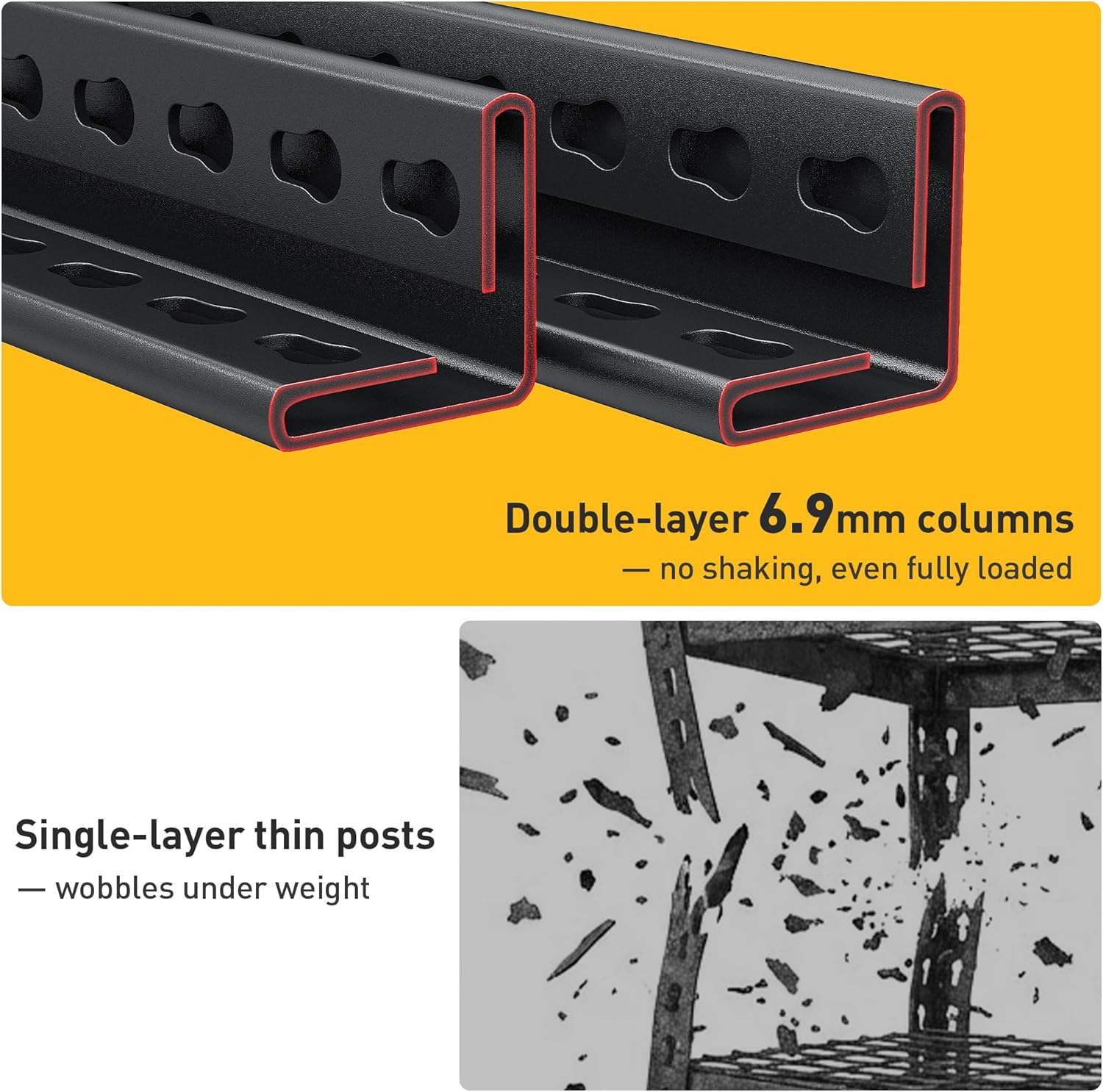 REIBII Heavy Duty Garage Shelving - 5-Tier Industrial Metal Storage Rack 3200LB Capacity, Adjustable 36" x 16" x 72" for Garage, Warehouse, Basement, Pantry, Commercial Use