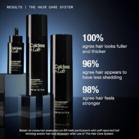 Caldera + Lab The Conditioner | Men's Hydrating Hair Conditioner for Soft Shiny Hair, Scalp-Nourishing Formula with Korean Angelica & Green Tea - Sulfate Free, Dermatologically Tested